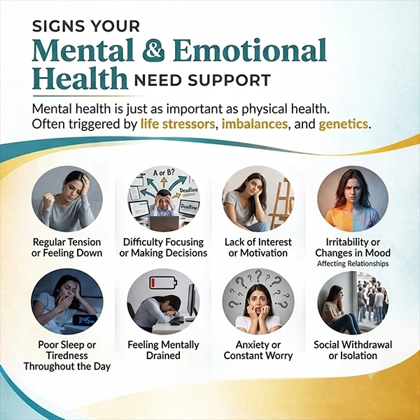 Infographic detailing common emotional signs your mental health might need professional support