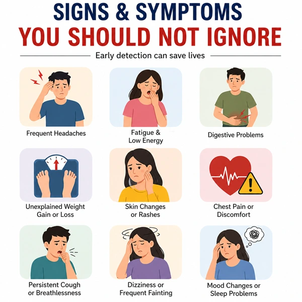 Health infographic detailing nine critical symptoms for early detection, including chest pain.